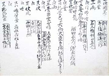 岸竹堂　虎図